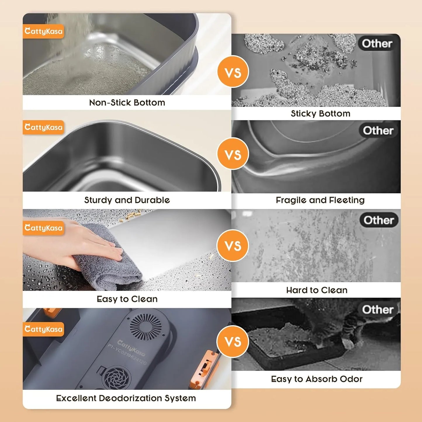 Odor-Control Litter Box-YC02