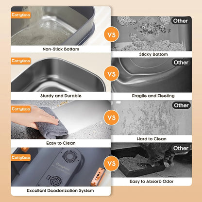 Odor-Control Litter Box-YC02